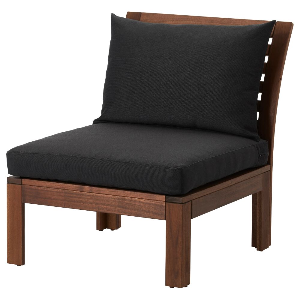 IKEA в интерьере