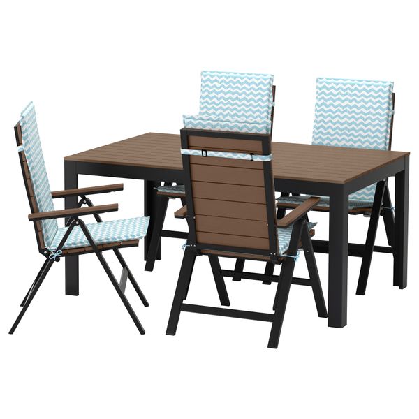 IKEA в интерьере