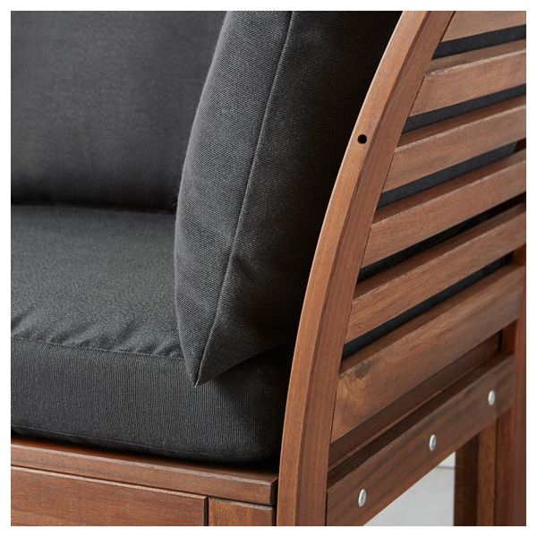 IKEA в интерьере