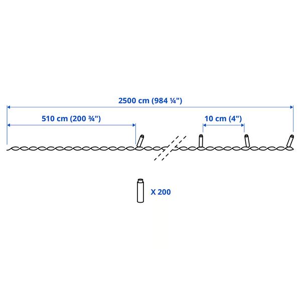 IKEA в интерьере - схема-чертеж с размерами
