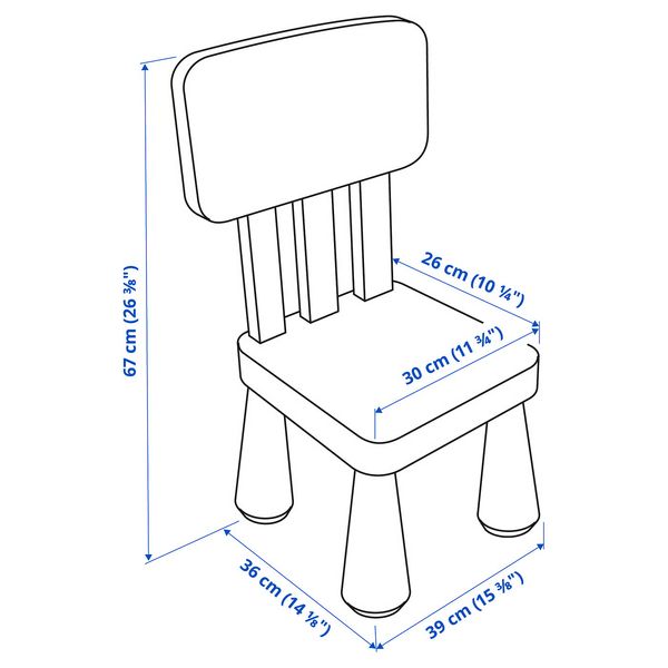 IKEA в интерьере - схема-чертеж с размерами
