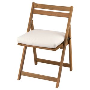 IKEA в интерьере