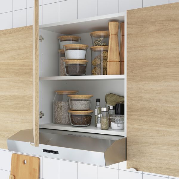 IKEA в интерьере