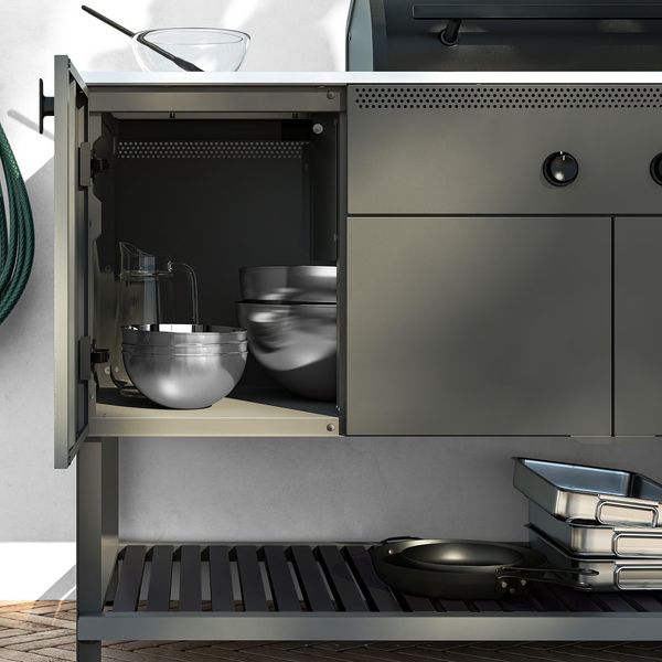 IKEA в интерьере