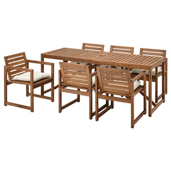 IKEA в интерьере
