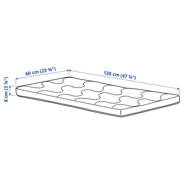 IKEA в интерьере детской