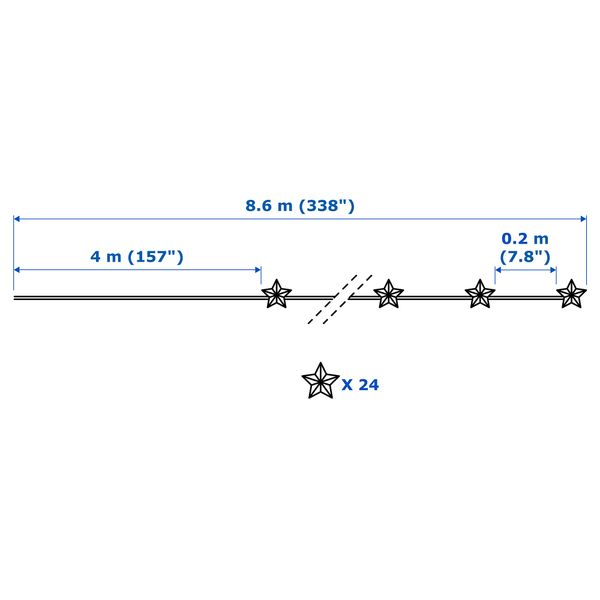 IKEA в интерьере - схема-чертеж с размерами