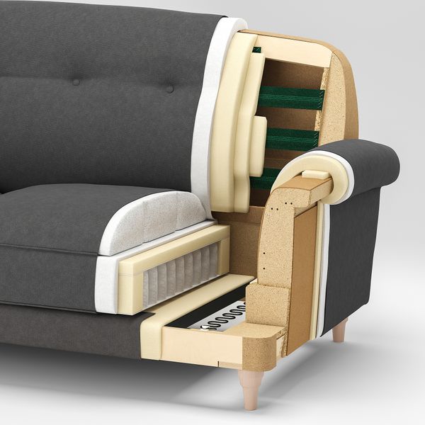 IKEA, дополнительный ракурс