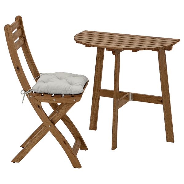 IKEA в интерьере