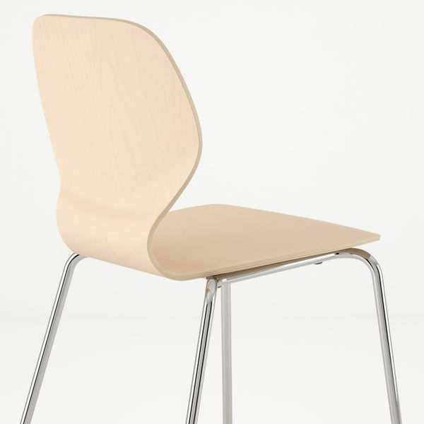 IKEA в интерьере