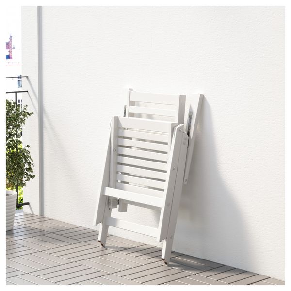 IKEA в интерьере