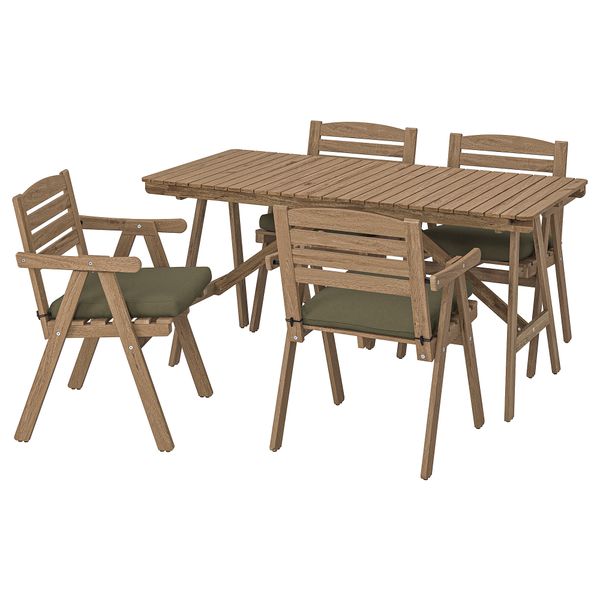 IKEA в интерьере