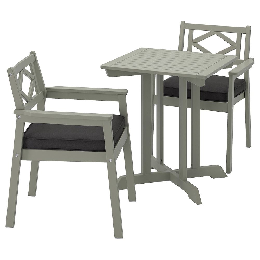 IKEA в интерьере