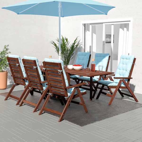 IKEA в интерьере