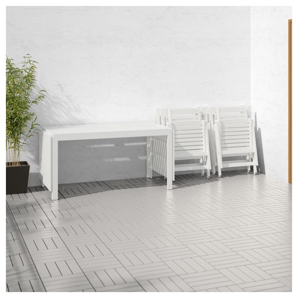 IKEA в интерьере