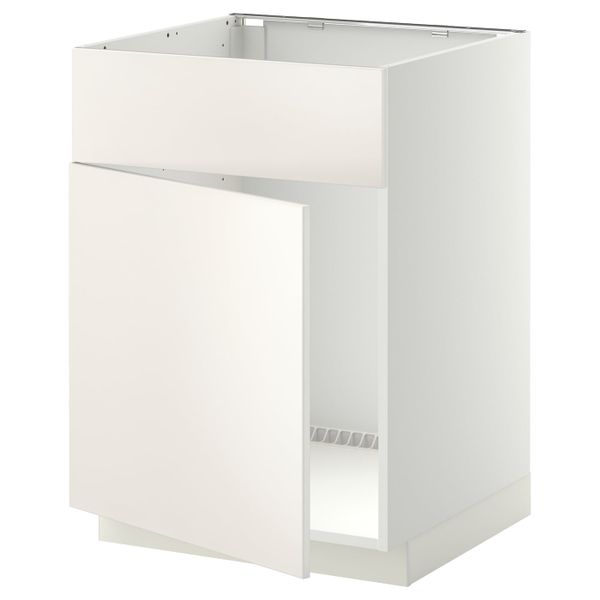 IKEA в интерьере
