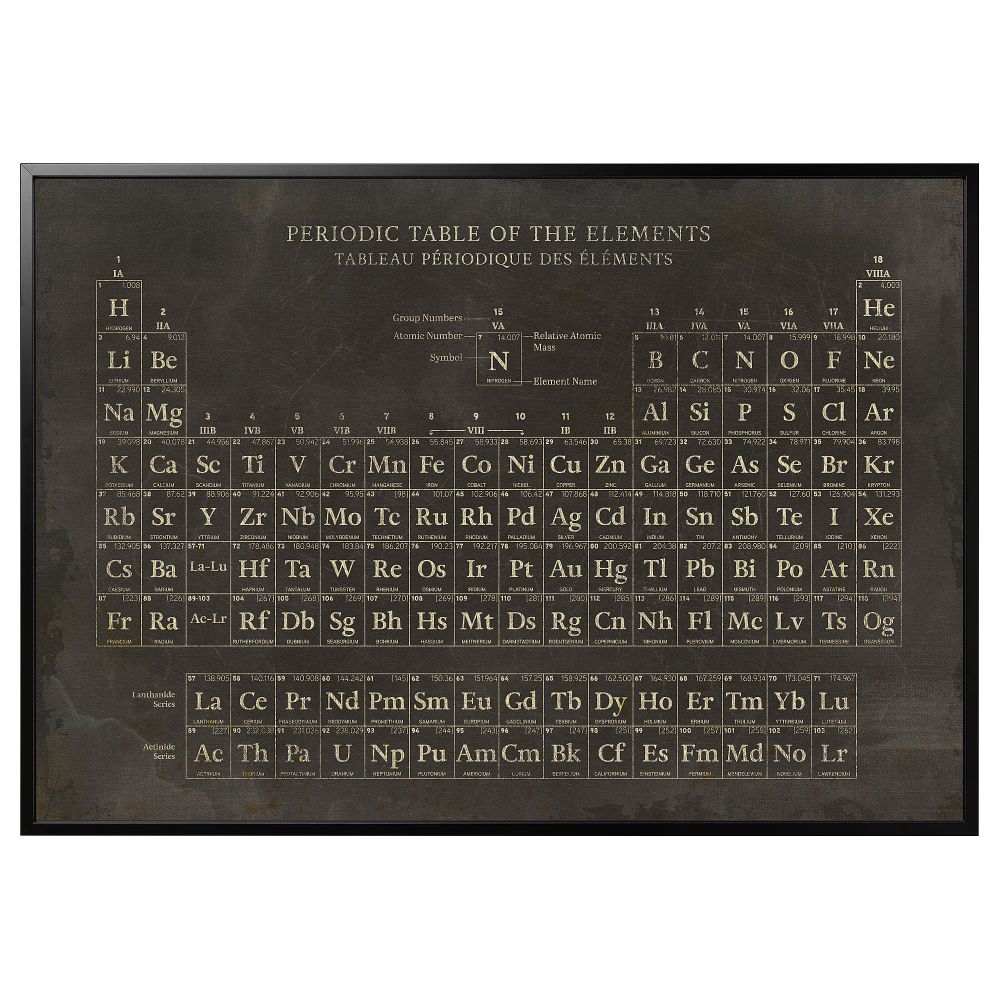 Картина с рамой, Периодическая таблица, черный, 200x140 см IKEA BJÖRKSTA БЬЁРКСТА 195.089.42 - фото 1