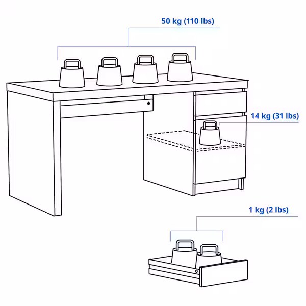 MALM Письменный стол - белый 140x65 см - фото 4