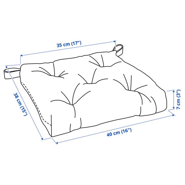 IKEA, дополнительный ракурс