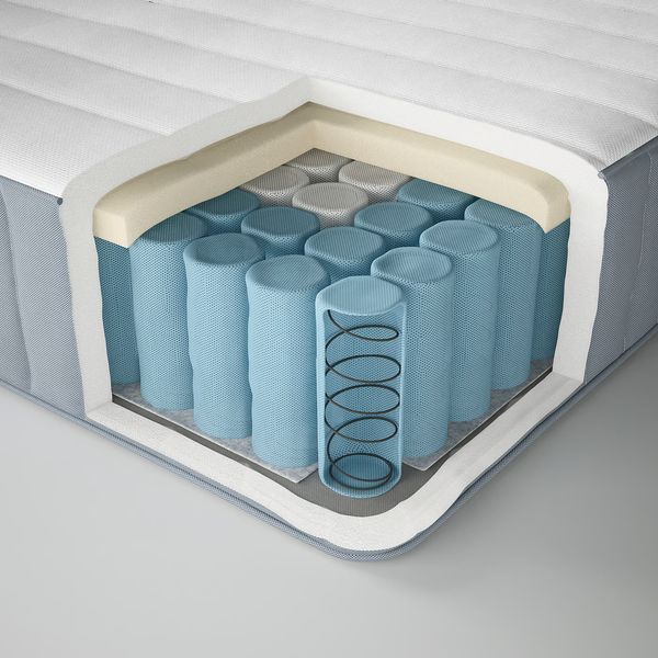 LYNGÖR Тахта - фото 5