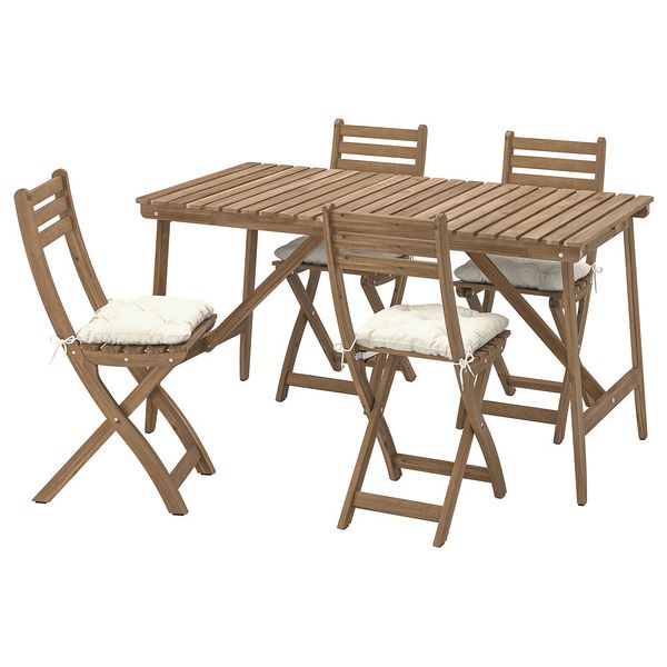 IKEA в интерьере