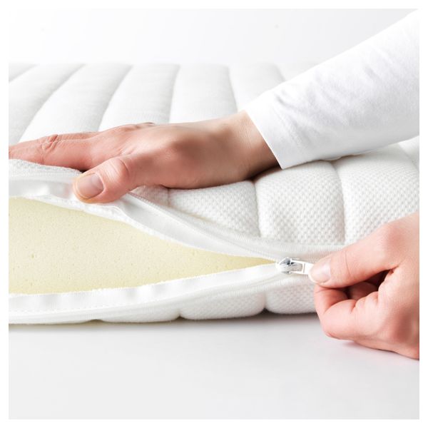IKEA, дополнительный ракурс - схема-чертеж с размерами