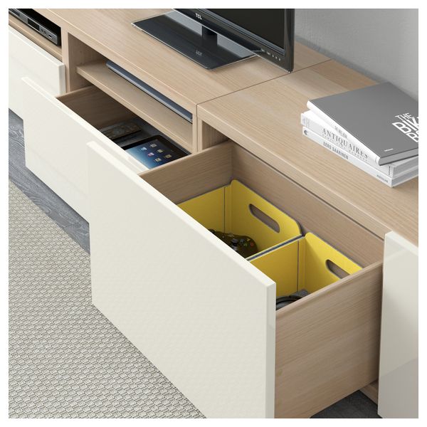 IKEA в интерьере