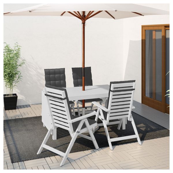 IKEA в интерьере