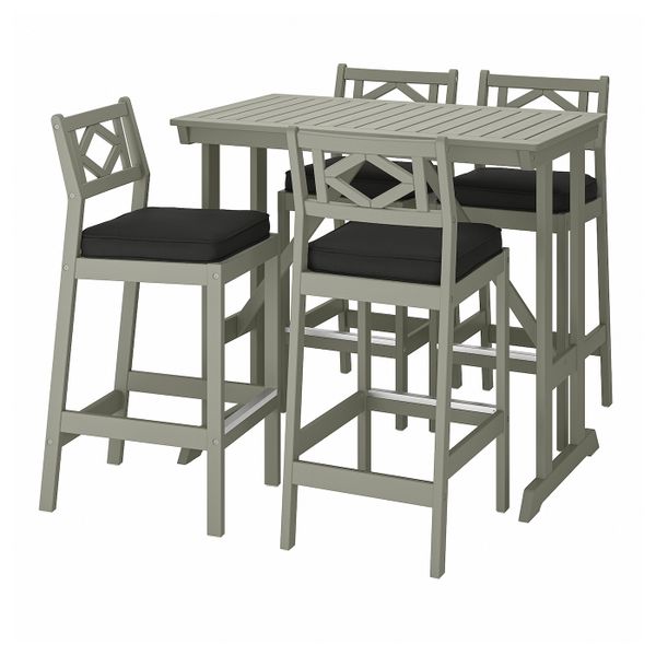 IKEA в интерьере