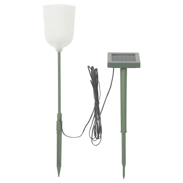 IKEA в интерьере