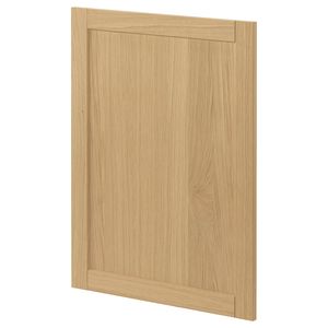 IKEA в интерьере