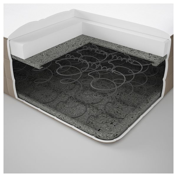 Пружинный матрас, средней жесткости, темно-бежевый 160x200 см IKEA ХАМАРВИК 703.693.39 - схема-чертеж с размерами