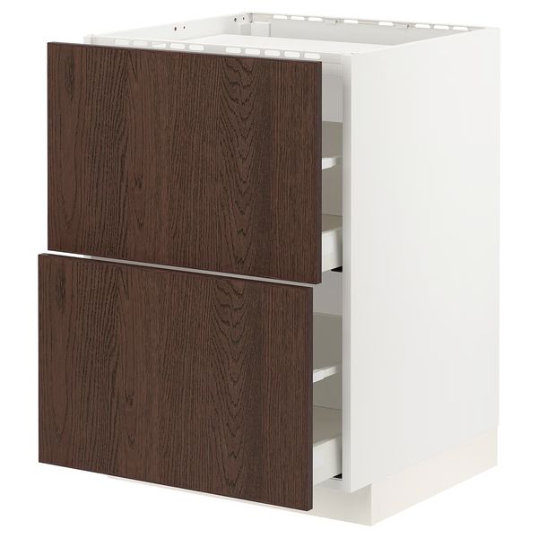 IKEA в интерьере