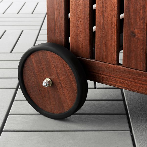 IKEA в интерьере