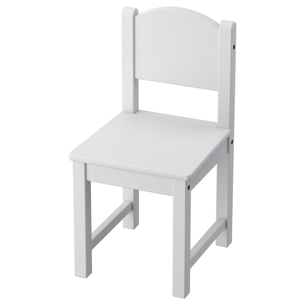 IKEA в интерьере
