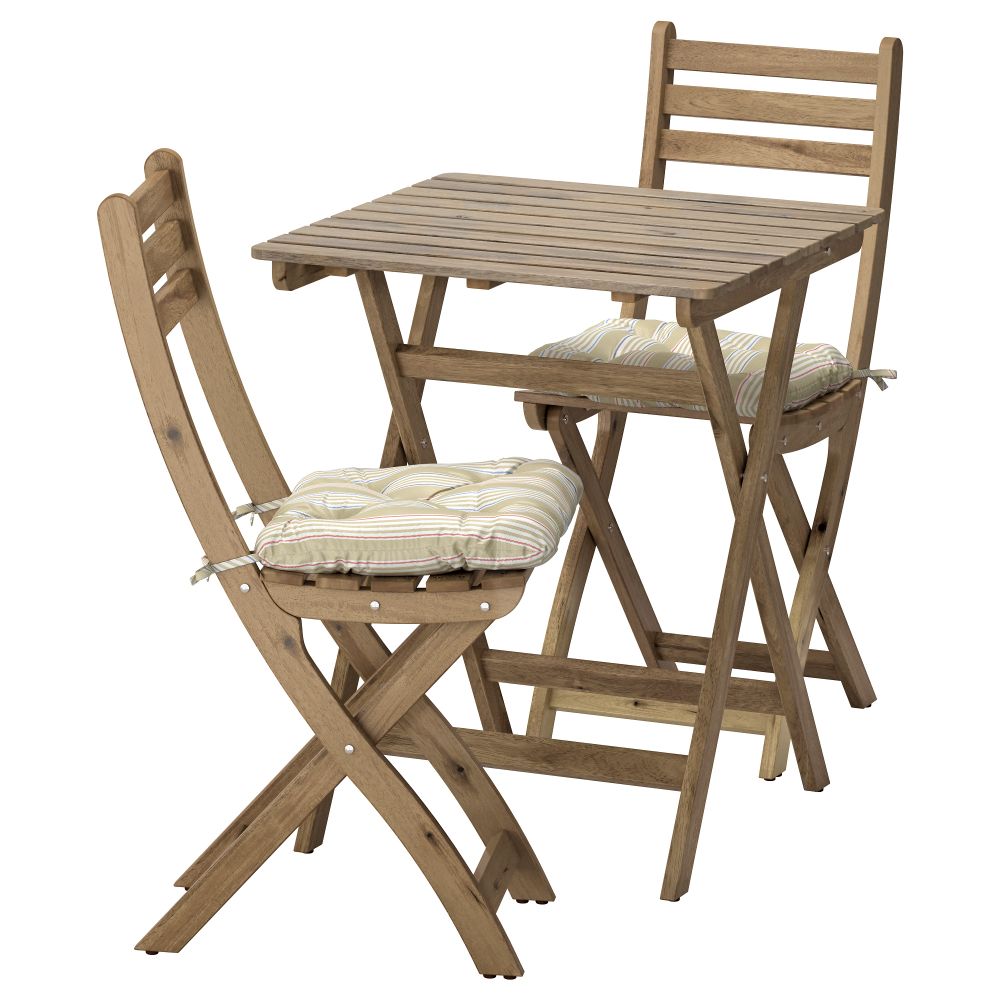 IKEA в интерьере