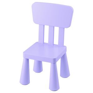 IKEA в интерьере