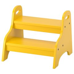 IKEA в интерьере