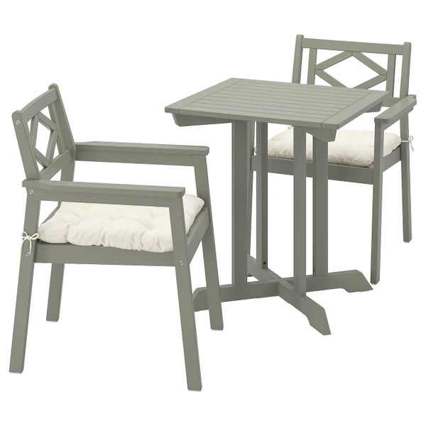IKEA в интерьере