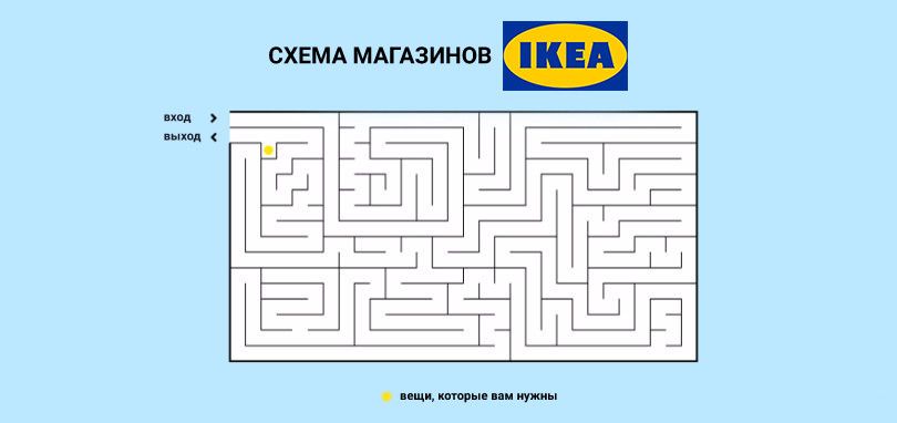 Хитрая ИКЕА