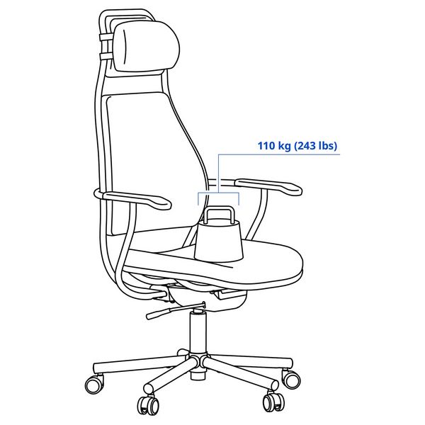 IKEA, дополнительный ракурс