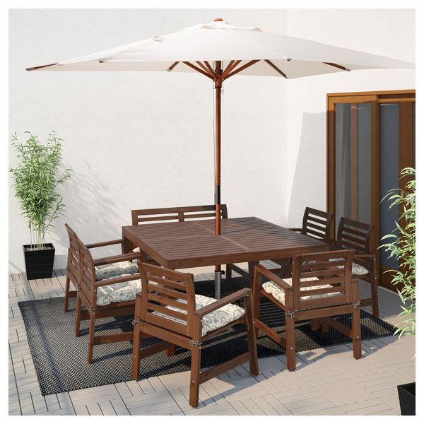 IKEA в интерьере