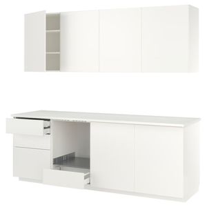 IKEA в интерьере