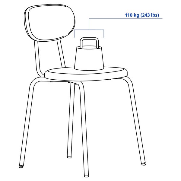 IKEA, дополнительный ракурс - схема-чертеж с размерами