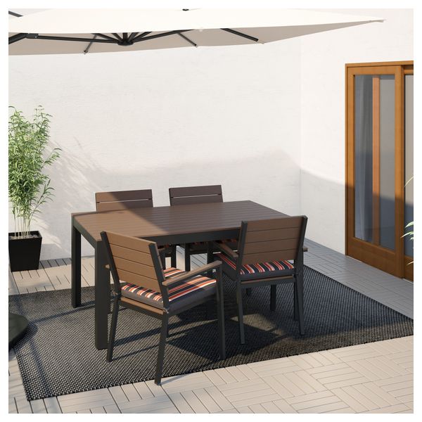 IKEA в интерьере