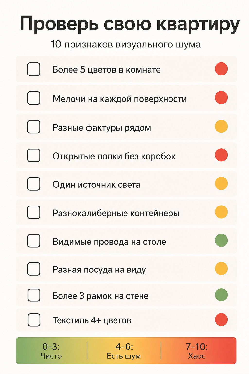 Инфографика-чеклист: 10 признаков визуального шума с цветовой маркировкой и шкалой оценки