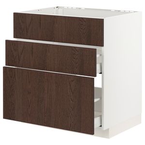 IKEA в интерьере