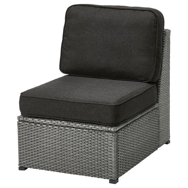 IKEA в интерьере