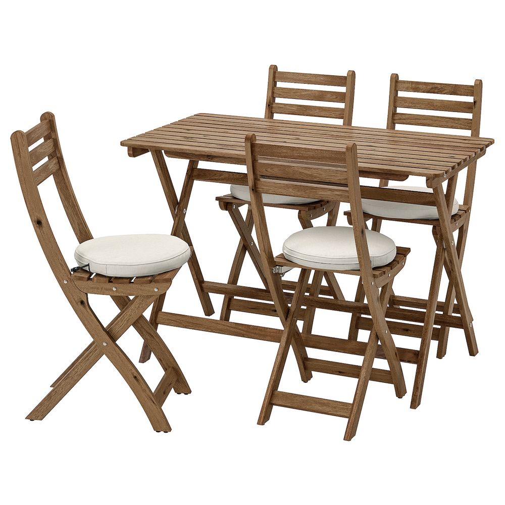 IKEA в интерьере