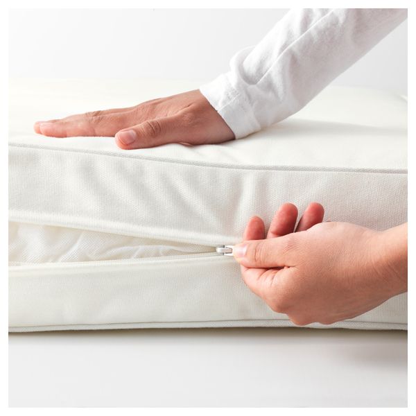 IKEA в интерьере